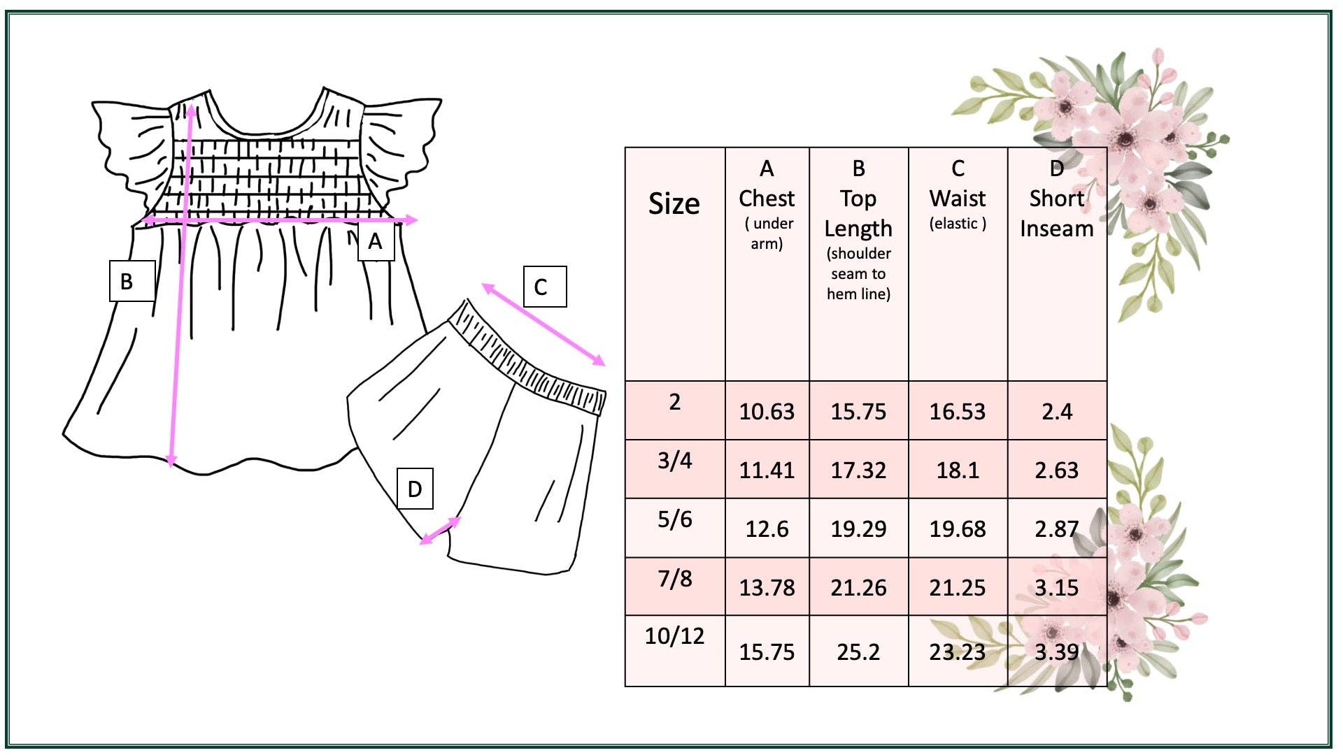 Girls Teal Retro Happy Flower Spring Summer Short Set